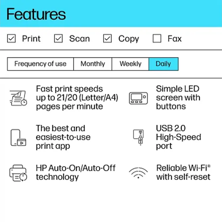 HP LaserJet M140w Wireless Black & White Printer - Image 4